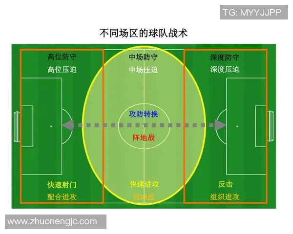深入分析西安篮球队区域防守战术及其在比赛中的应用效果